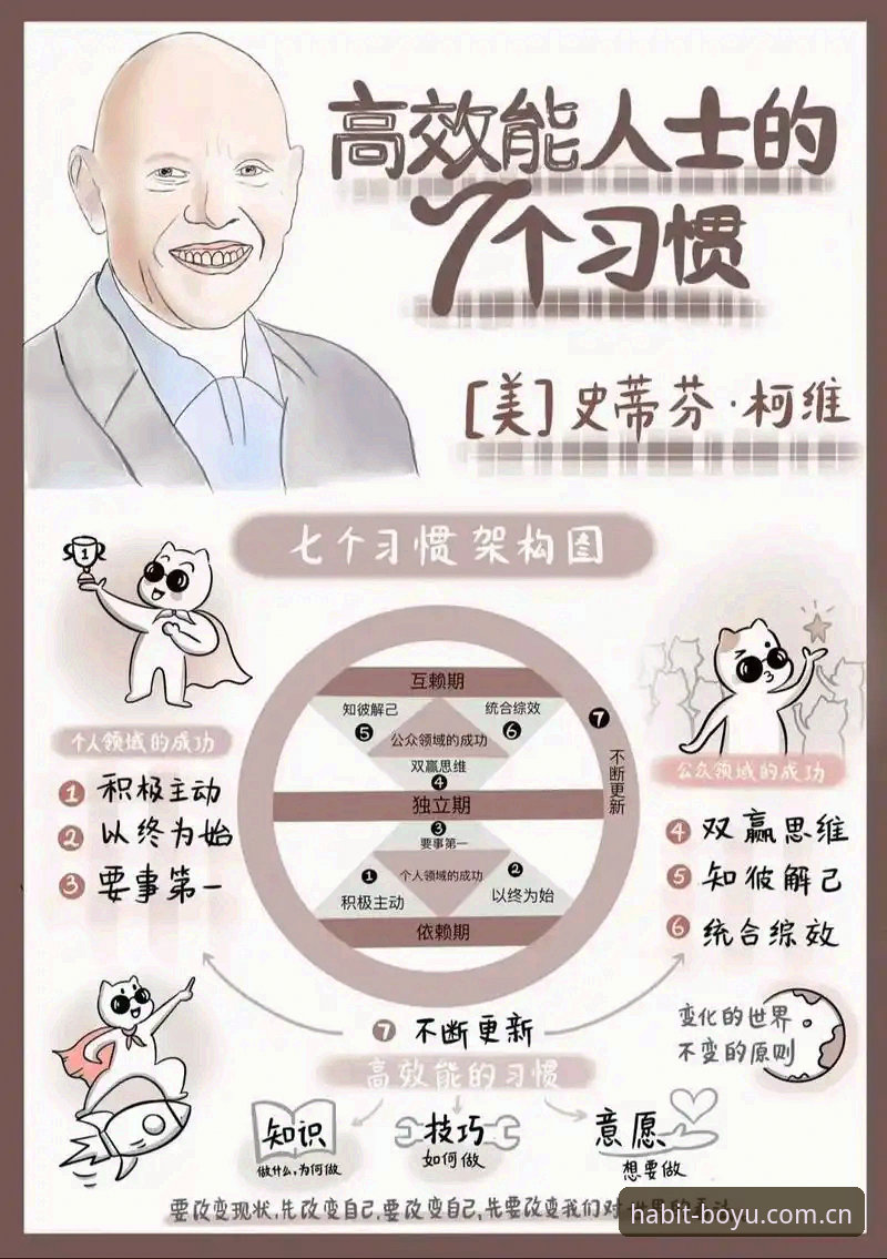 每天打开的电脑好习惯2025版的7个优先级排序：一份基于开机后前90秒的决策报告